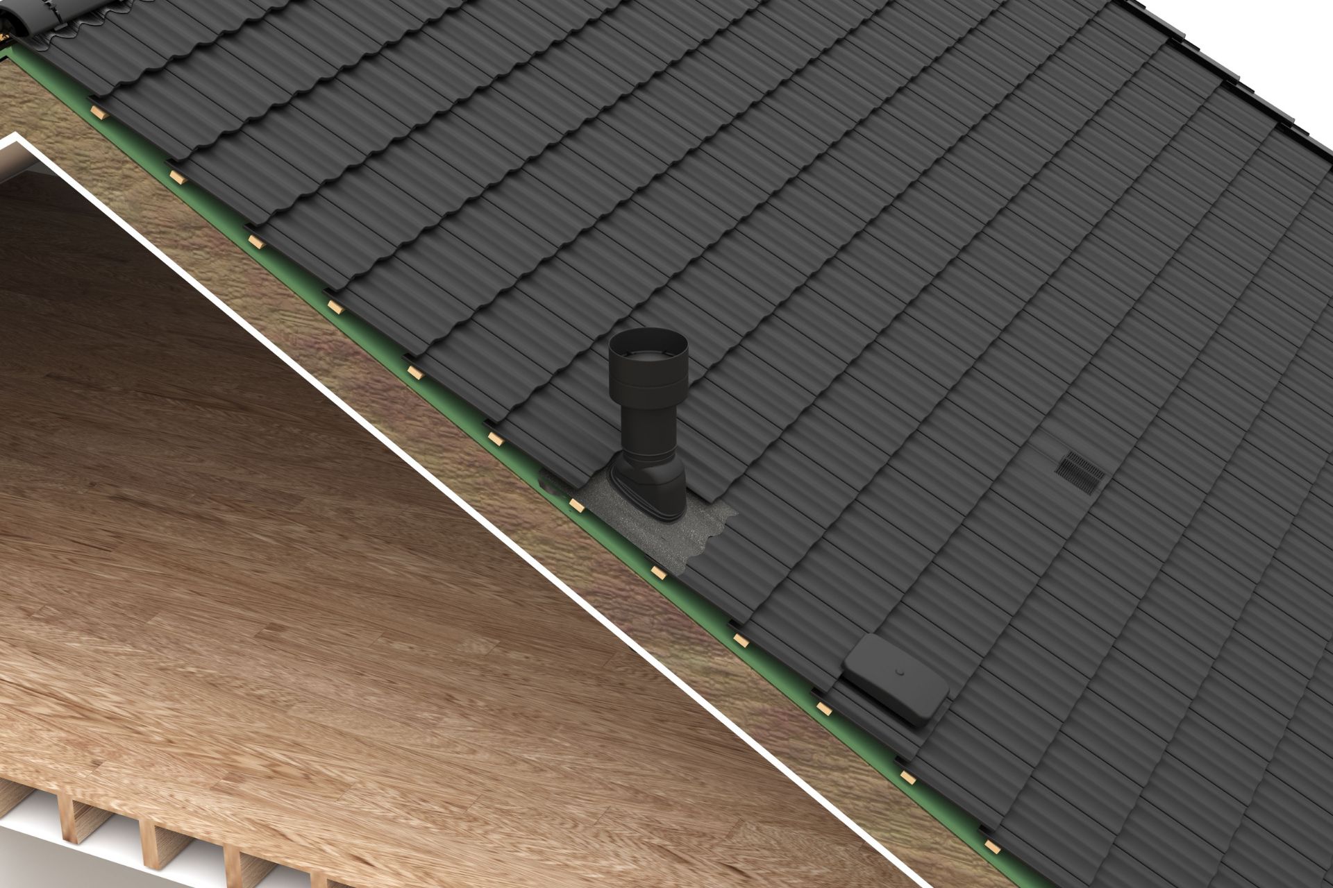 Pitched roof