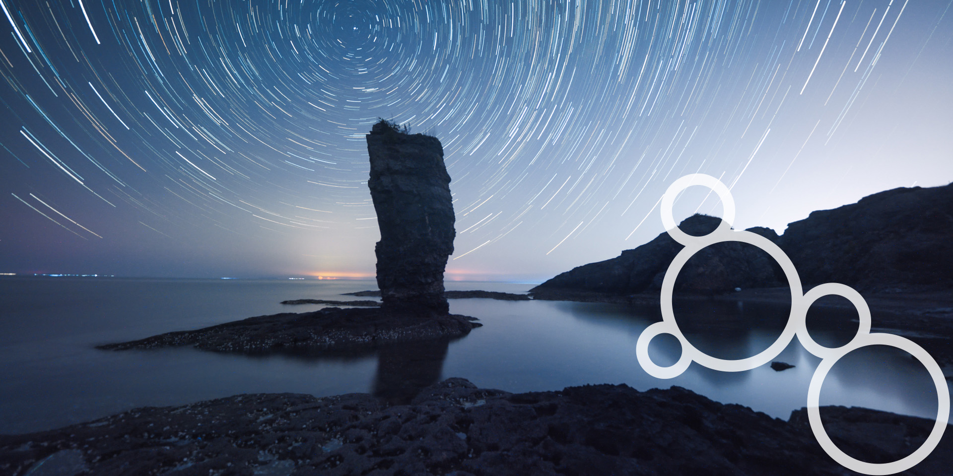 Sustainability impact report